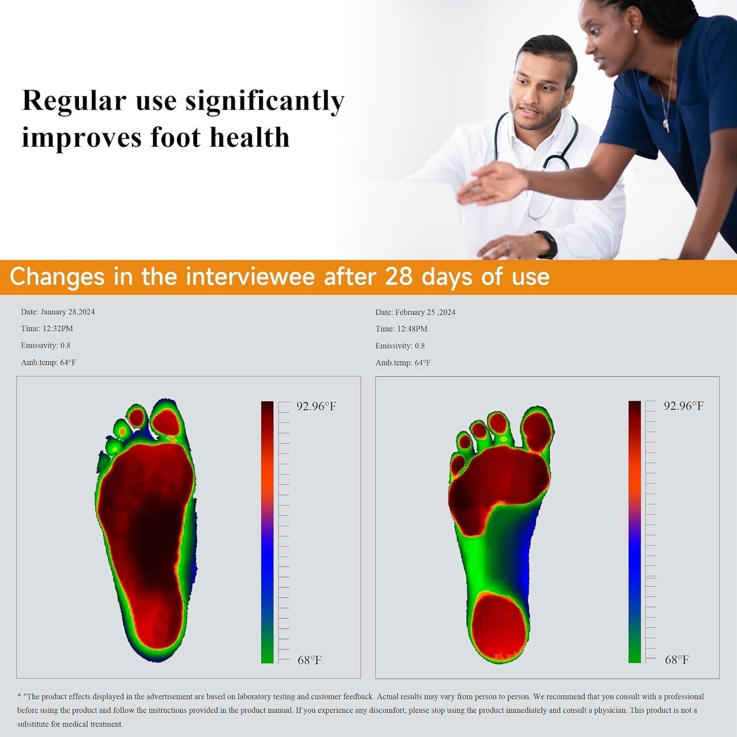 Ice Therapy Foot Massager for Plantar Fasciitis, Pain Relief & Circulation - Kwikley