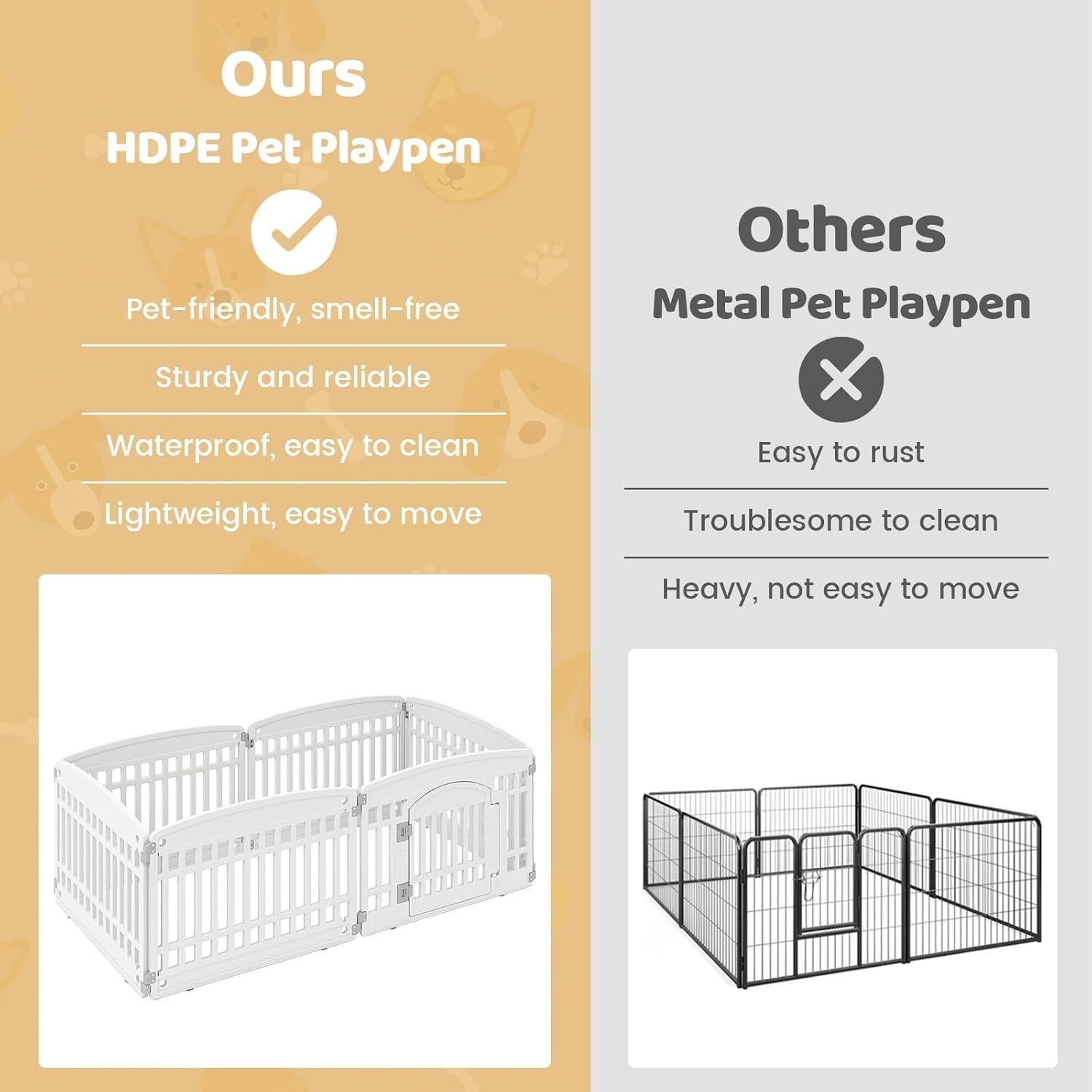 Indoor Outdoor Foldable Dog Playpen with Lockable Gate for Small Pets - Kwikley