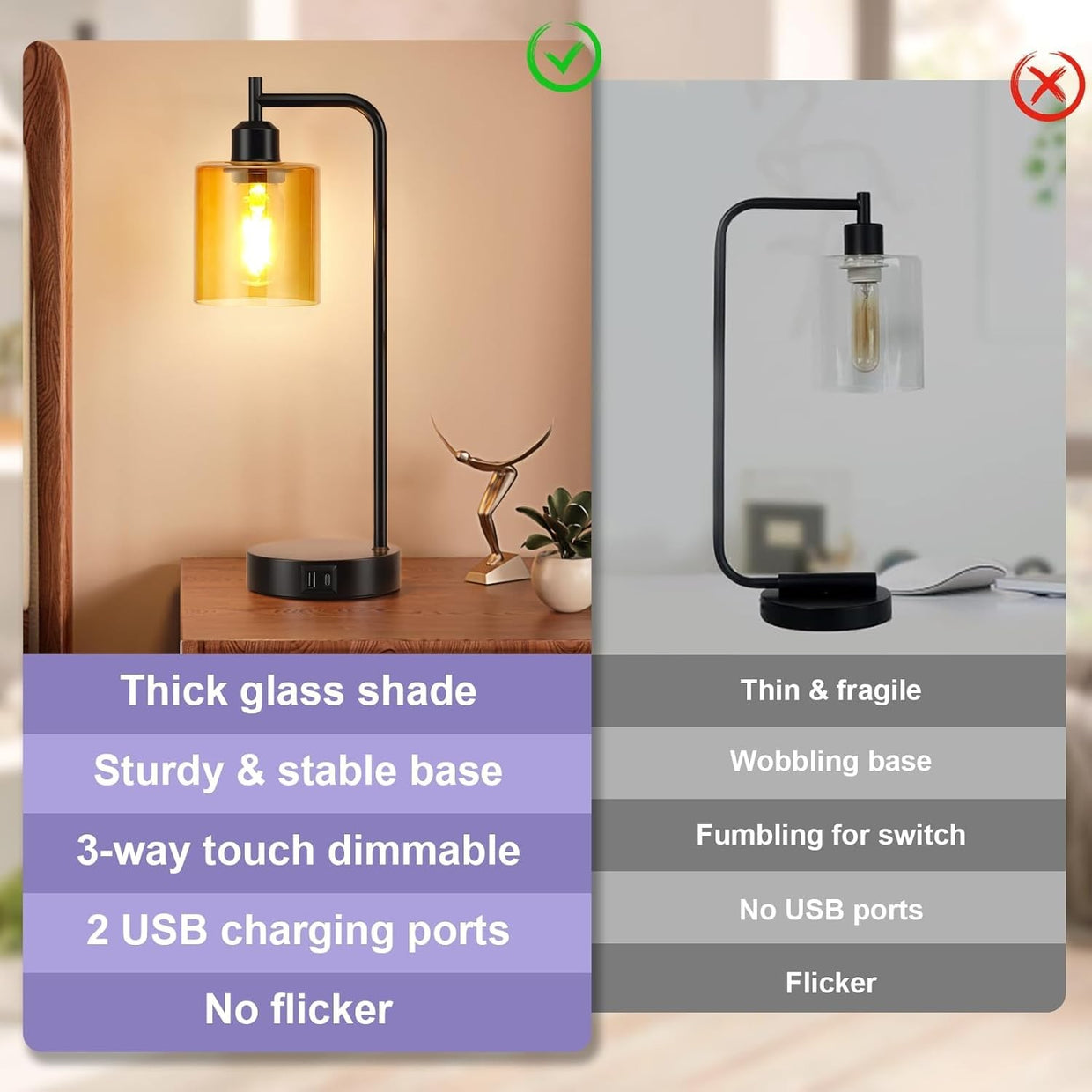 Industrial Touch Table Lamps Set of 2 Amber Glass USB Dimmable with Bulbs - Kwikley