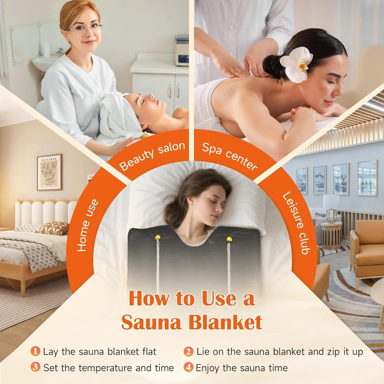 Infrared Sauna Blanket Portable – 86–158℉ Detox Wrap w/ Timer 180×80cm - Kwikley