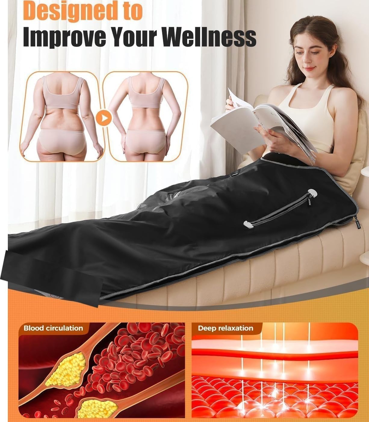 Infrared Sauna Blanket w/ Remote – Detox, Slimming, 113–176℉ Portable Spa - Kwikley