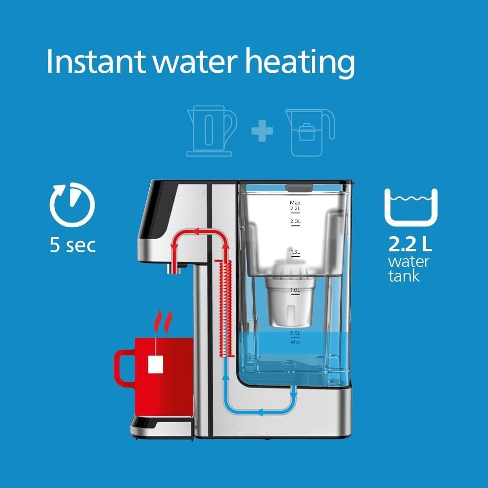 Instant Hot & Ambient Water Dispenser 2.2L | Filtered Touch Screen Control - Kwikley