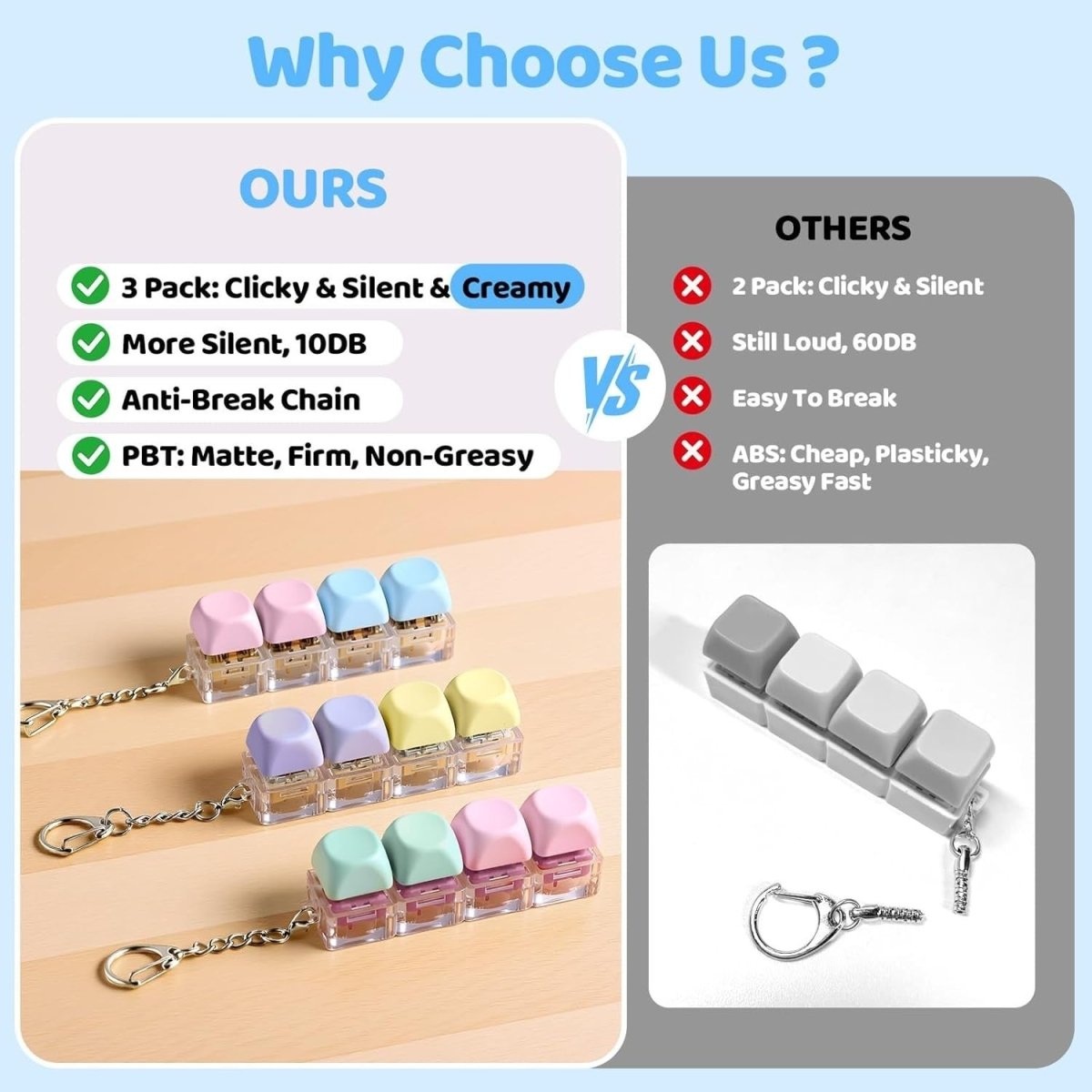Keyboard Fidget Clicker Keychain 3 Pack Silent Clicky Creamy Stress Toy - Kwikley