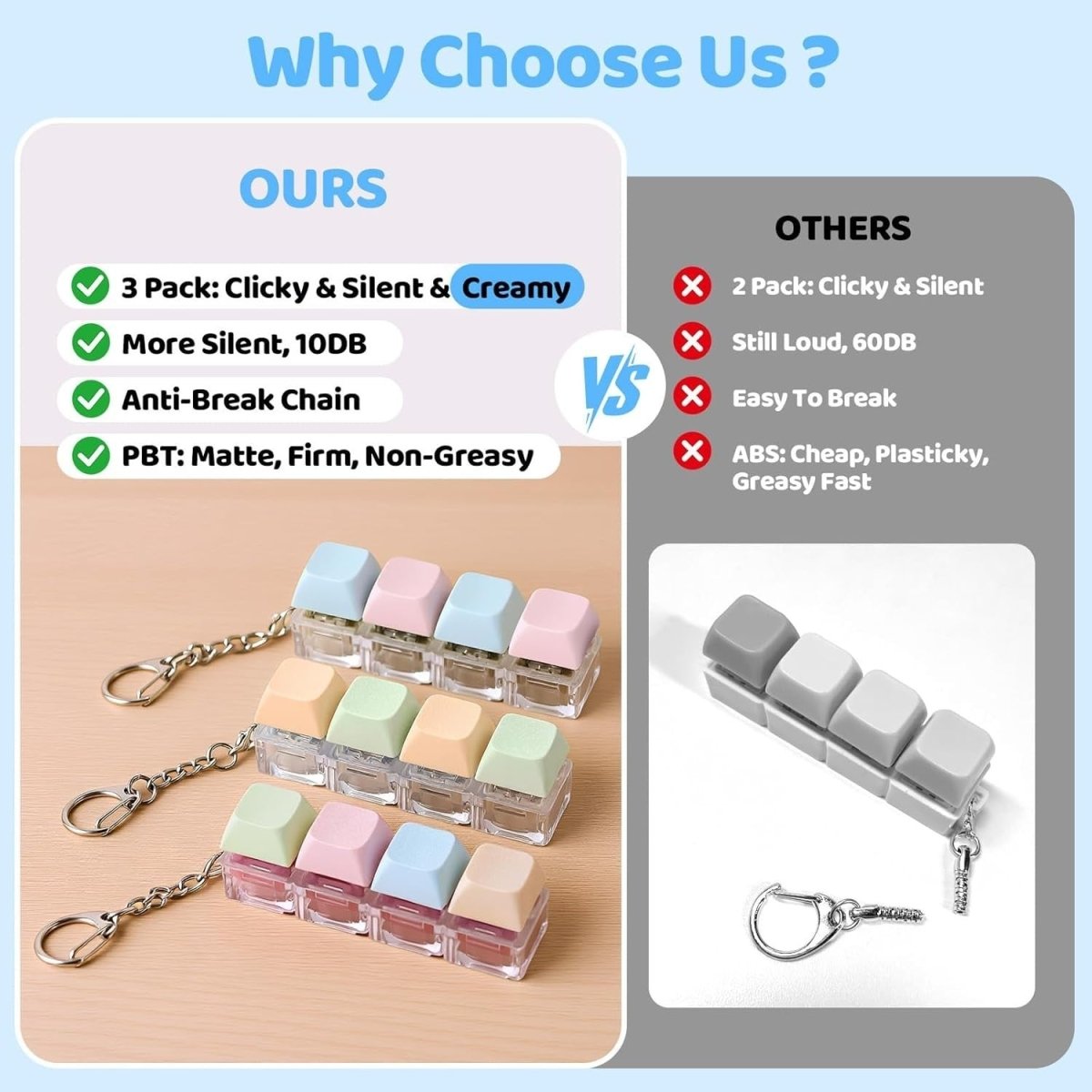 Keyboard Fidget Clicker Keychain Silent Clicky Stress Relief Focus Toy - Kwikley