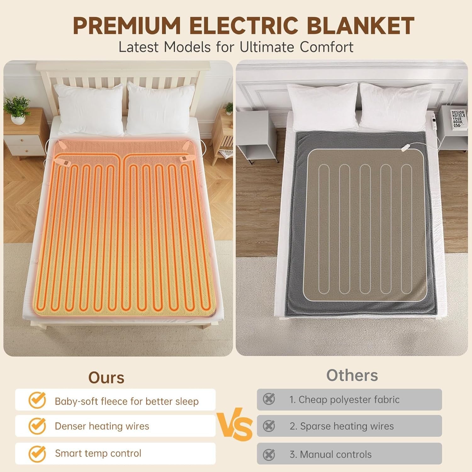 King Size Electric Underblanket Dual Control 5 Heat Timer Washable Bed Warmer - Kwikley