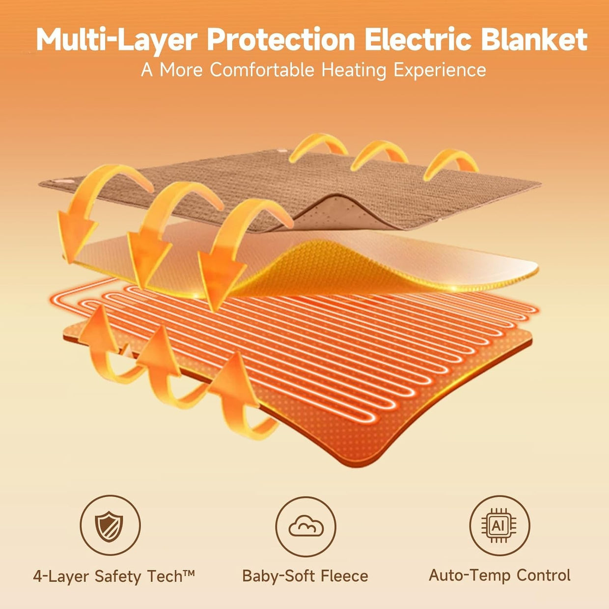 King Size Electric Underblanket Dual Control 5 Heat Timer Washable Bed Warmer - Kwikley