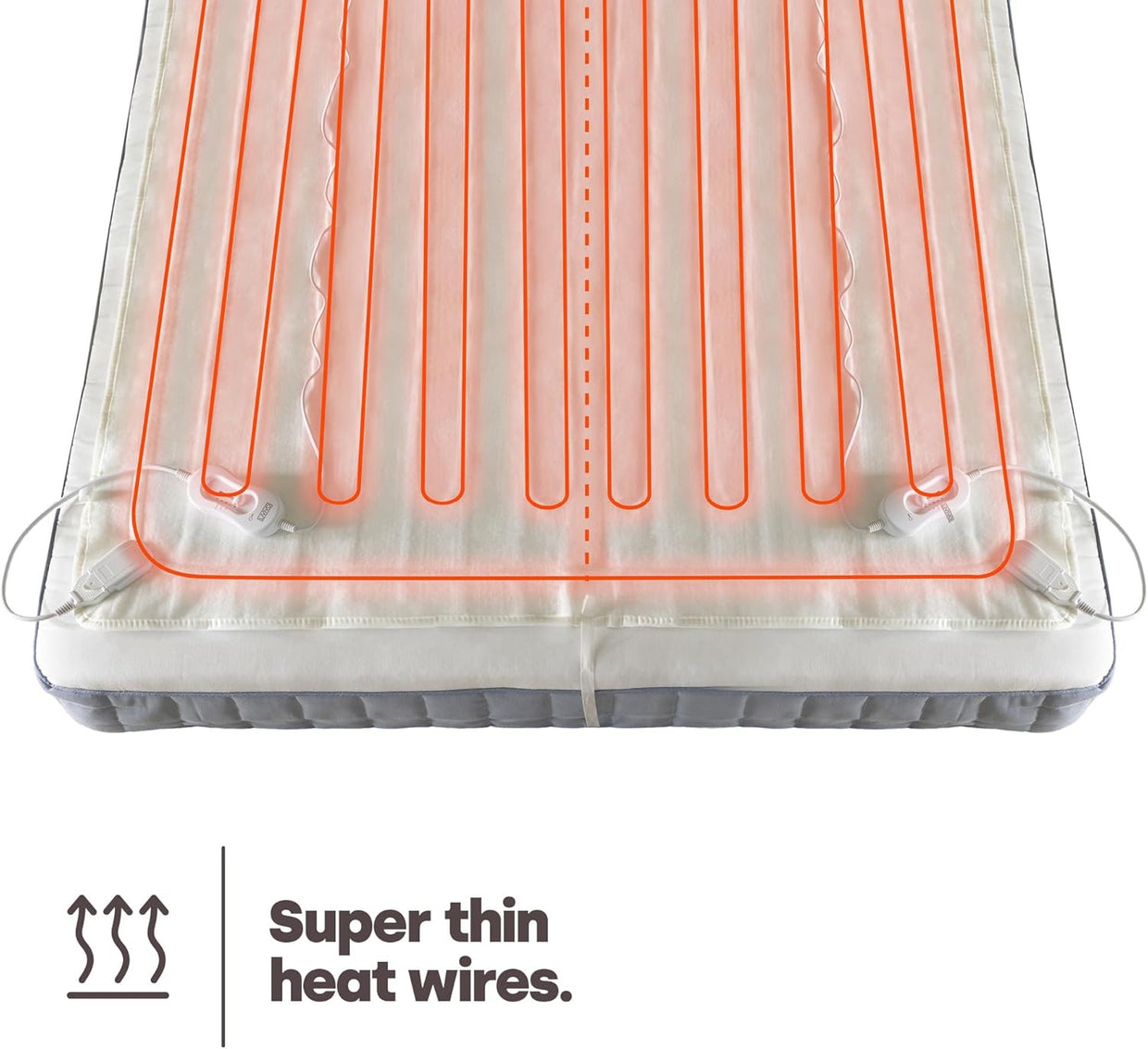 King Size Electric Underblanket Dual Control Fast Heat Fitted 165x137cm - Kwikley