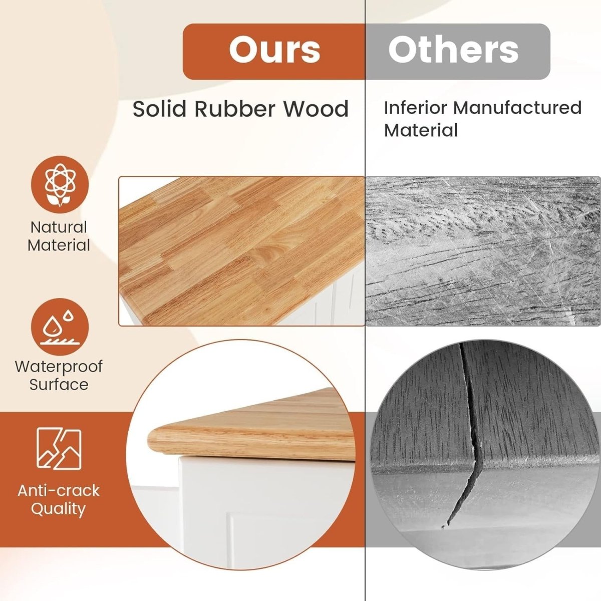 Large 127cm Kitchen Island Cart Rubber Wood Top - Kwikley
