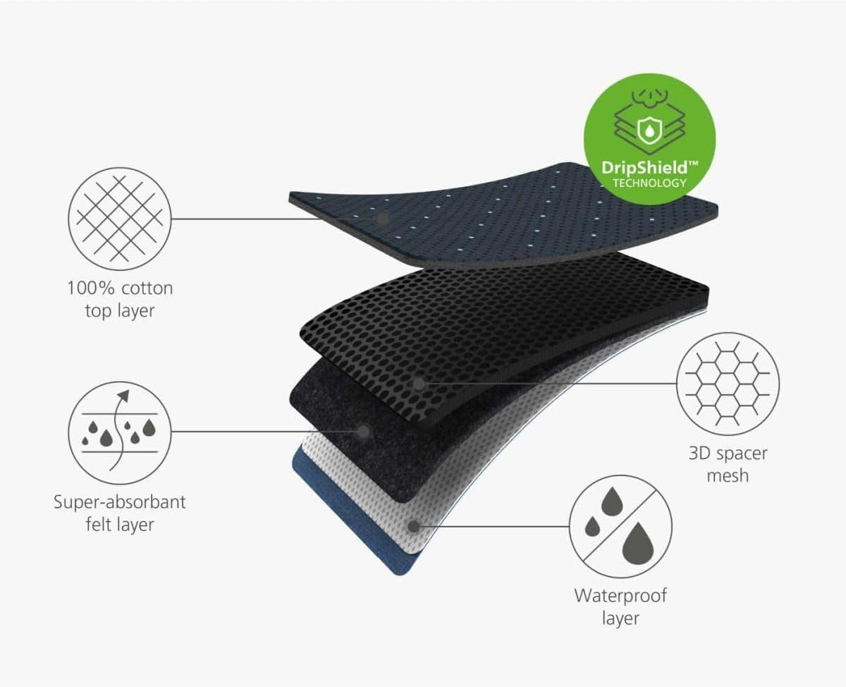 Large Adjustable Ironing Board 130x38cm Heat Resistant Steam Iron Rest - Kwikley
