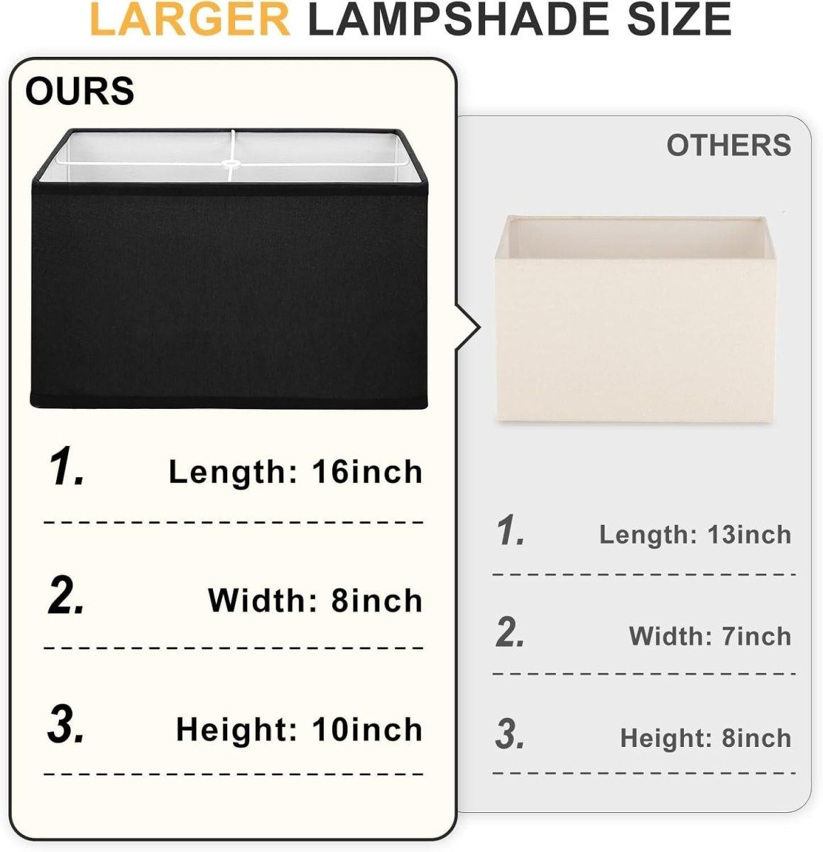 Large Black Rectangle Lamp Shades Set of 2 Linen Spider Fit 16x8x10 - Kwikley