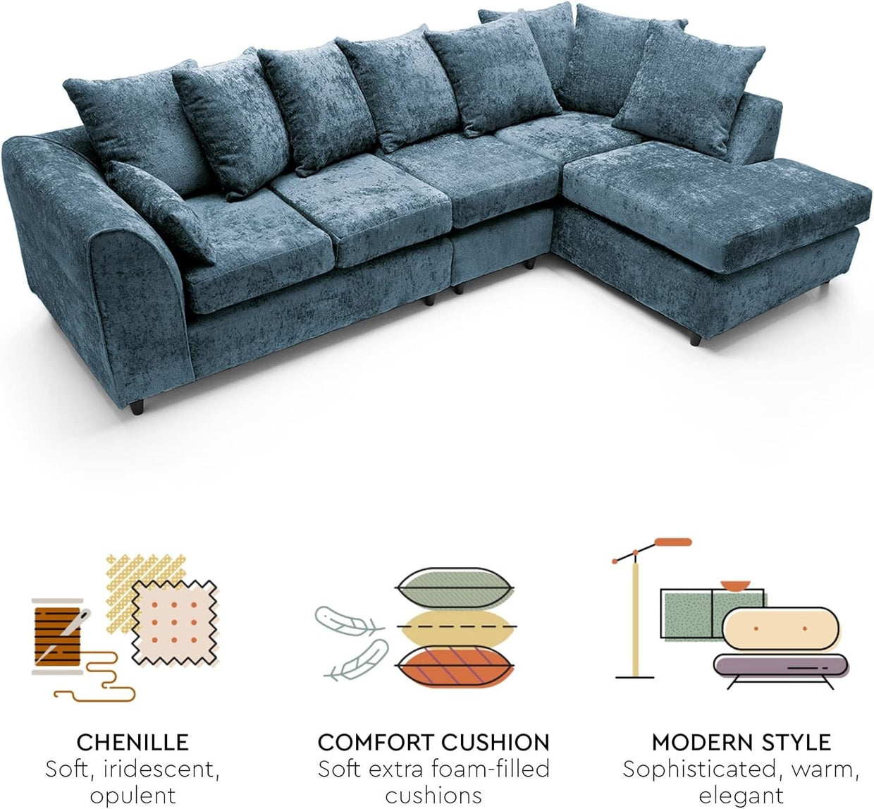 Large Blue Chenille Corner Sofa – Right Hand L - Shaped Couch – 5 Seater - Kwikley