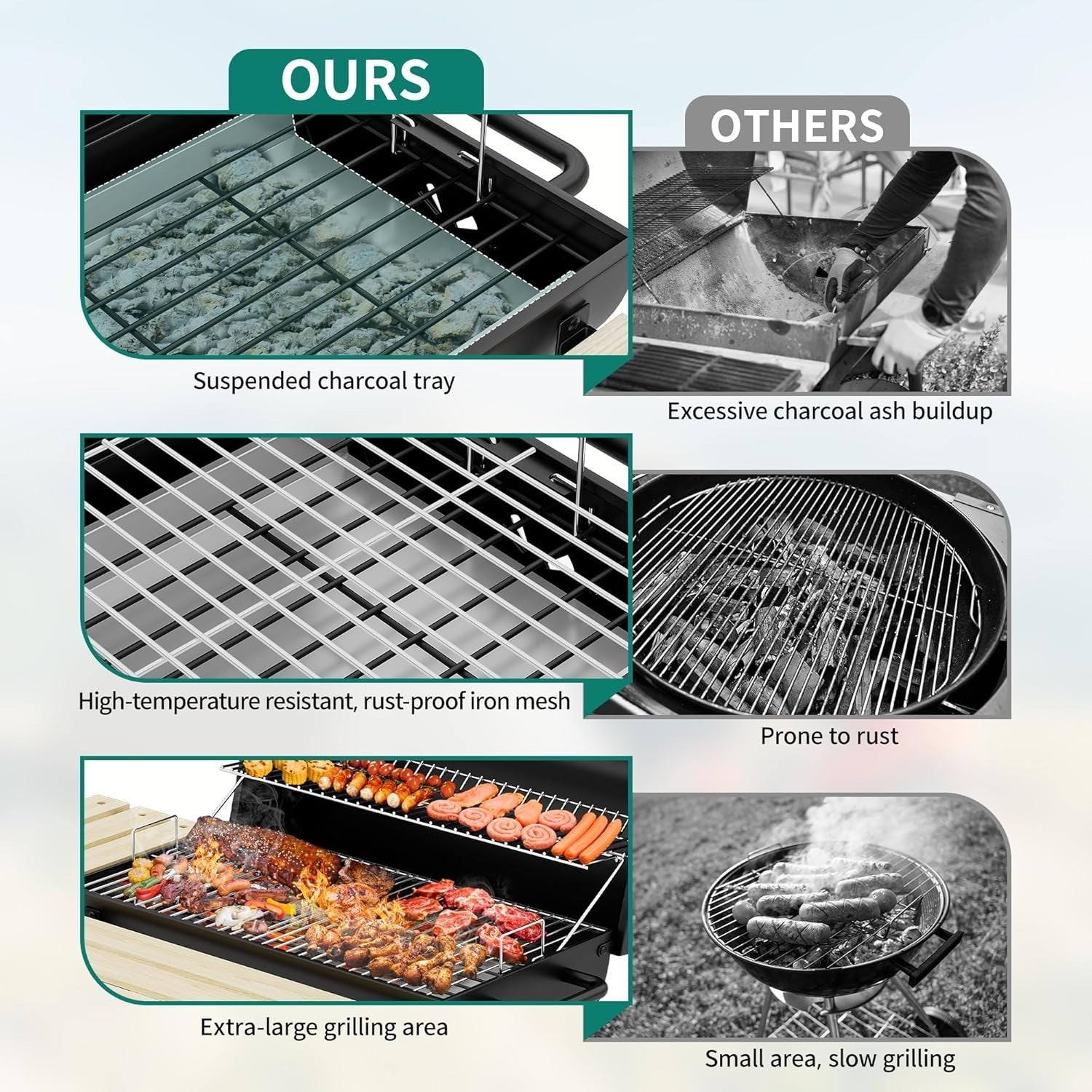 Large Charcoal Smoker BBQ Grill with Adjustable Tray & Temperature Gauge - Kwikley