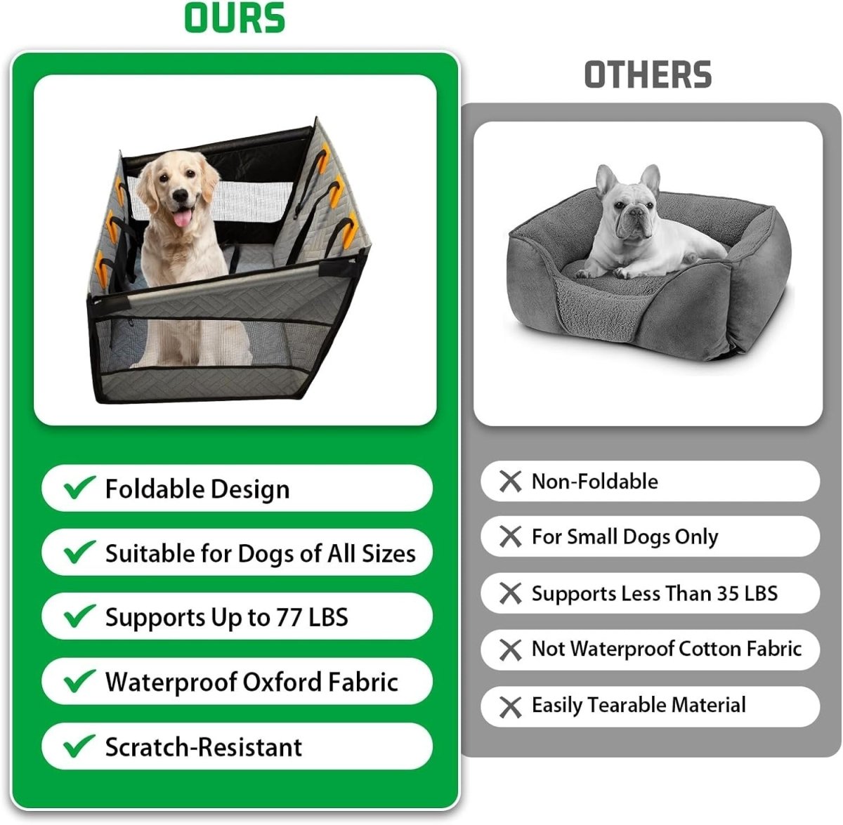Large Dog Car Seat Bed Waterproof Travel Booster 75kg SUV Backseat - Kwikley