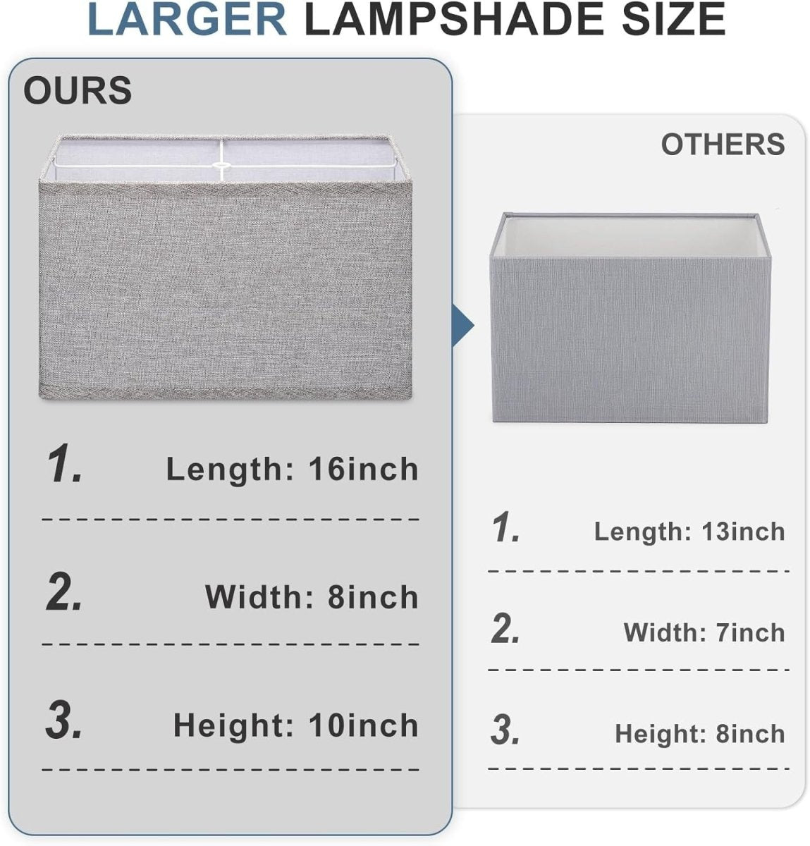 Large Grey Rectangle Lamp Shades Set of 2 Linen Spider Fit 16x8x10 - Kwikley