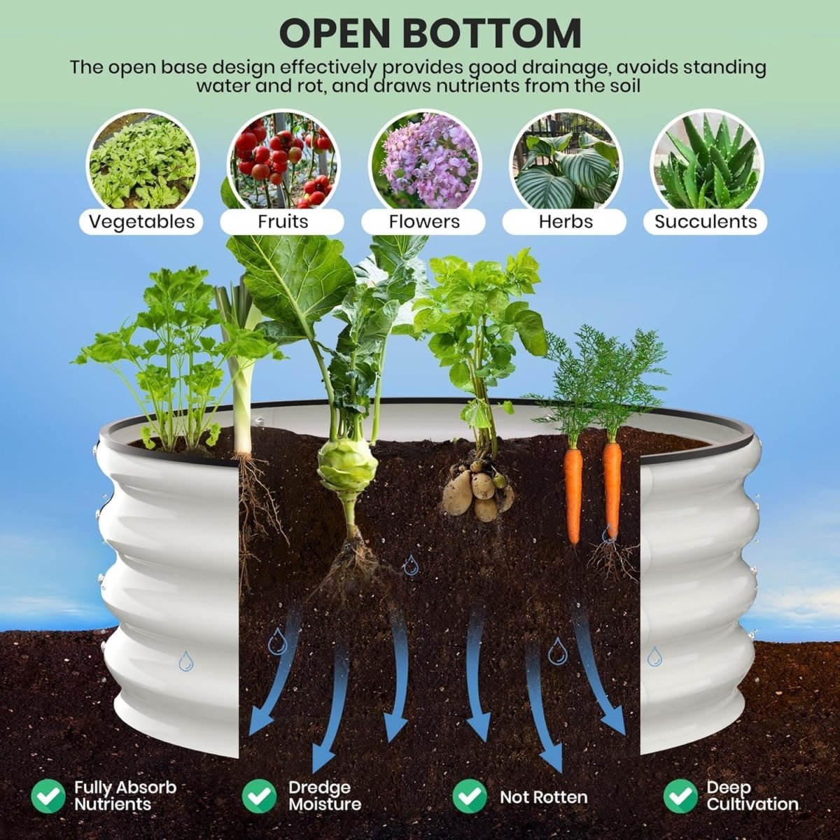 Large Raised Garden Beds 122cm Metal Planter White Steel 2 Pack - Kwikley