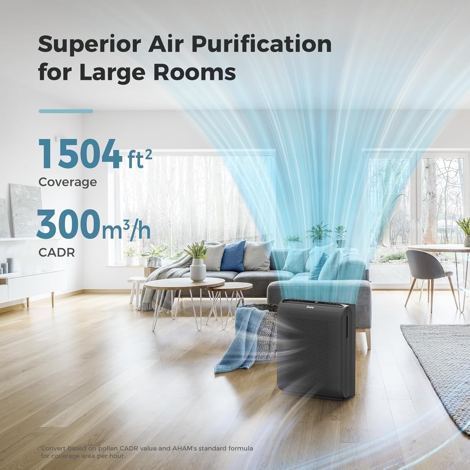 Large Room Air Purifier 1395ft² Smart Sensor HEPA Washable Filter - Kwikley