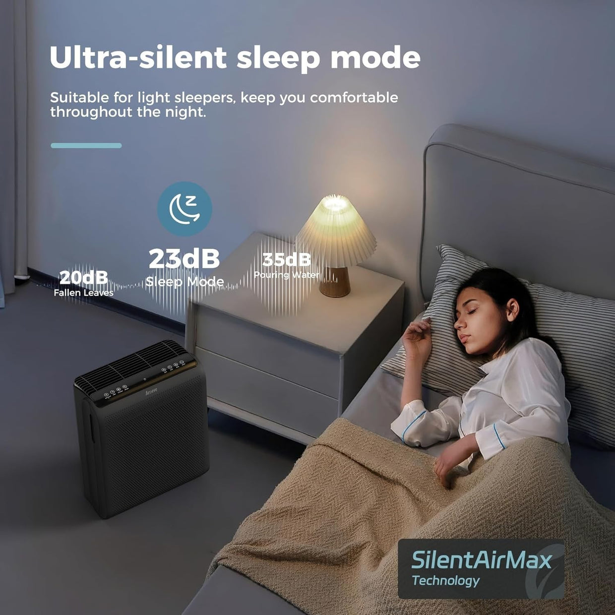 Large Room Air Purifier 1395ft² Smart Sensor HEPA Washable Filter - Kwikley