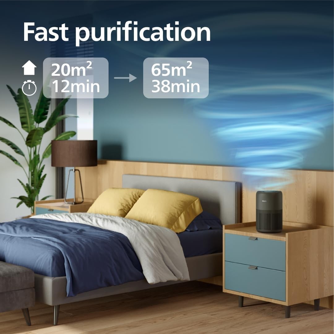 Large Room Air Purifier 65m² HEPA Carbon Quiet Allergy Relief 250m³/h - Kwikley