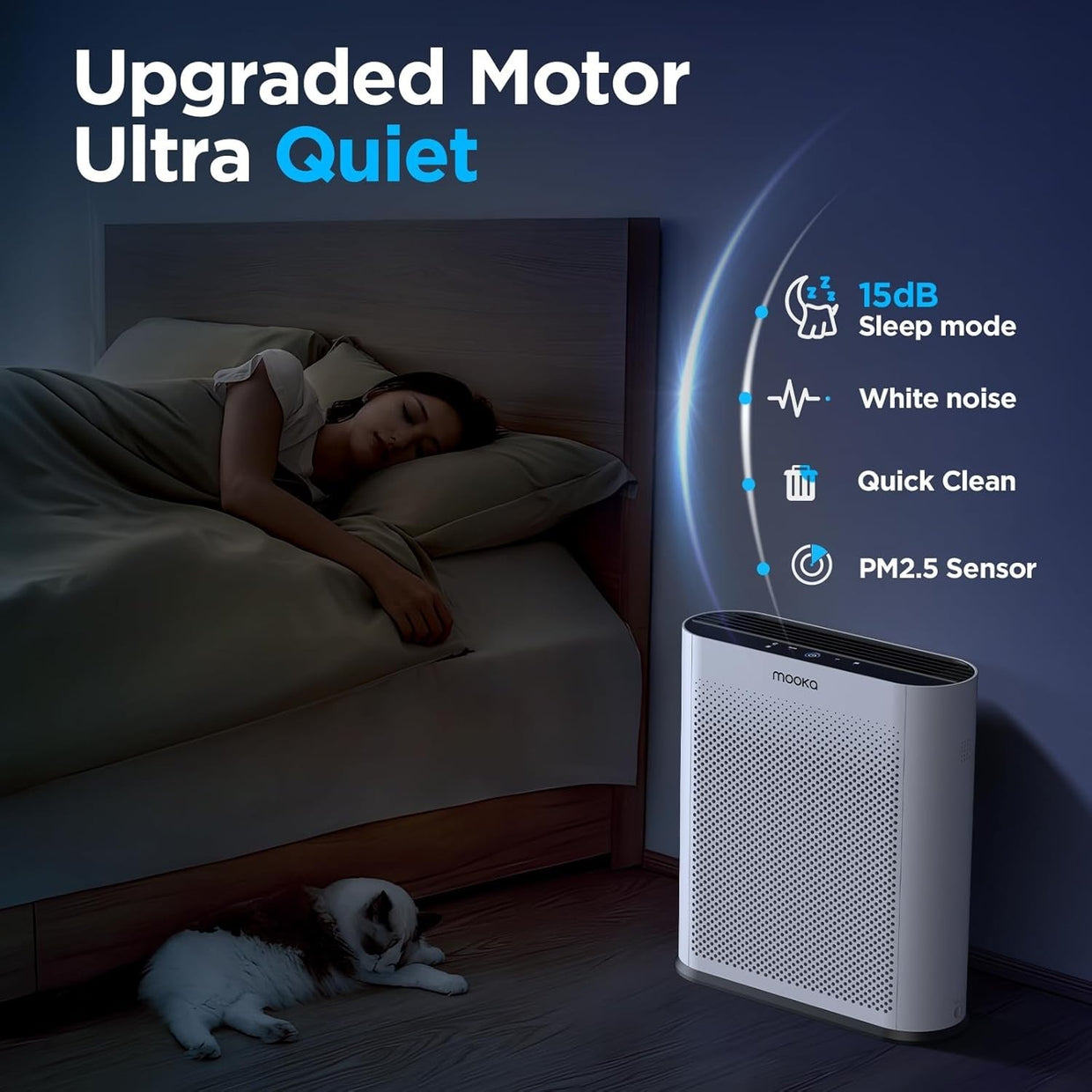 Large Room Air Purifier H13 HEPA Auto Mode PM2.5 Sensor Quiet - Kwikley