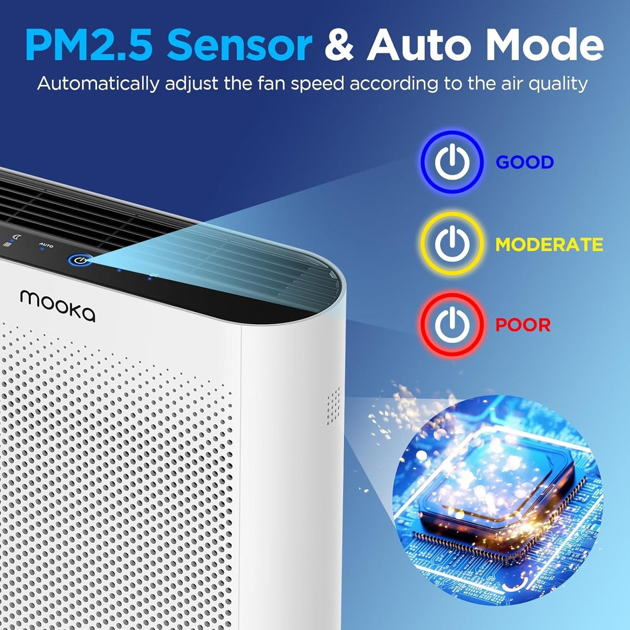 Large Room Air Purifier H13 HEPA Auto Mode PM2.5 Sensor Quiet - Kwikley