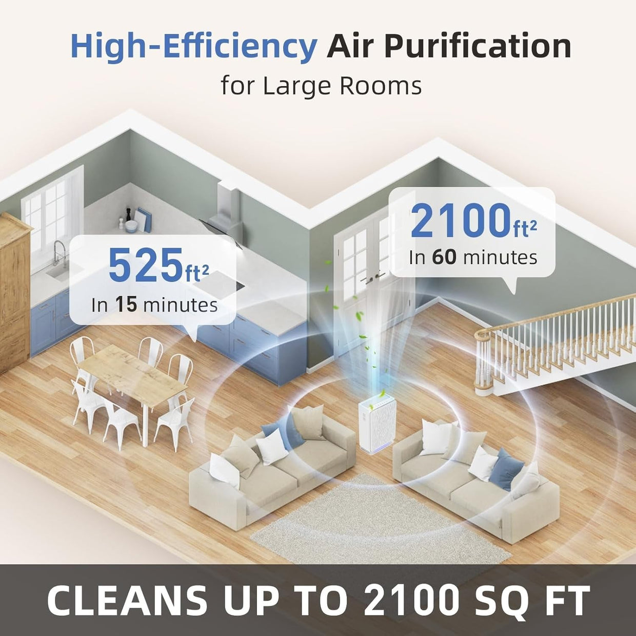 Large Room H14 HEPA Air Purifier Quiet 22dB Allergy Smoke Odour - Kwikley