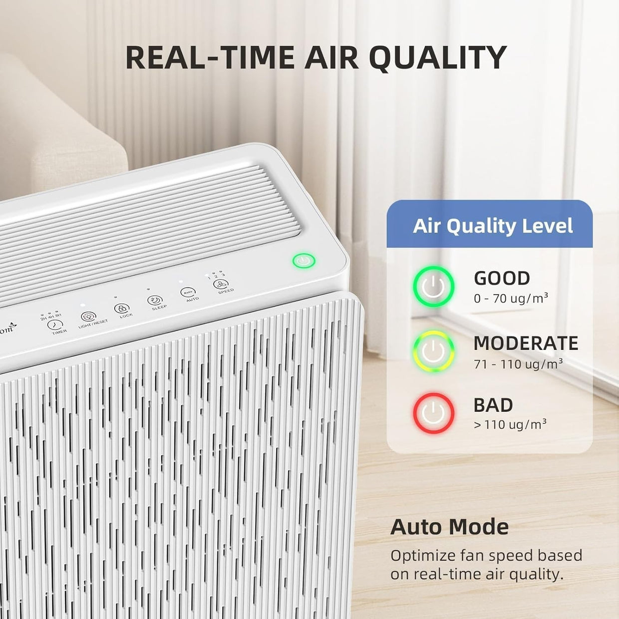 Large Room H14 HEPA Air Purifier Quiet 22dB Allergy Smoke Odour - Kwikley