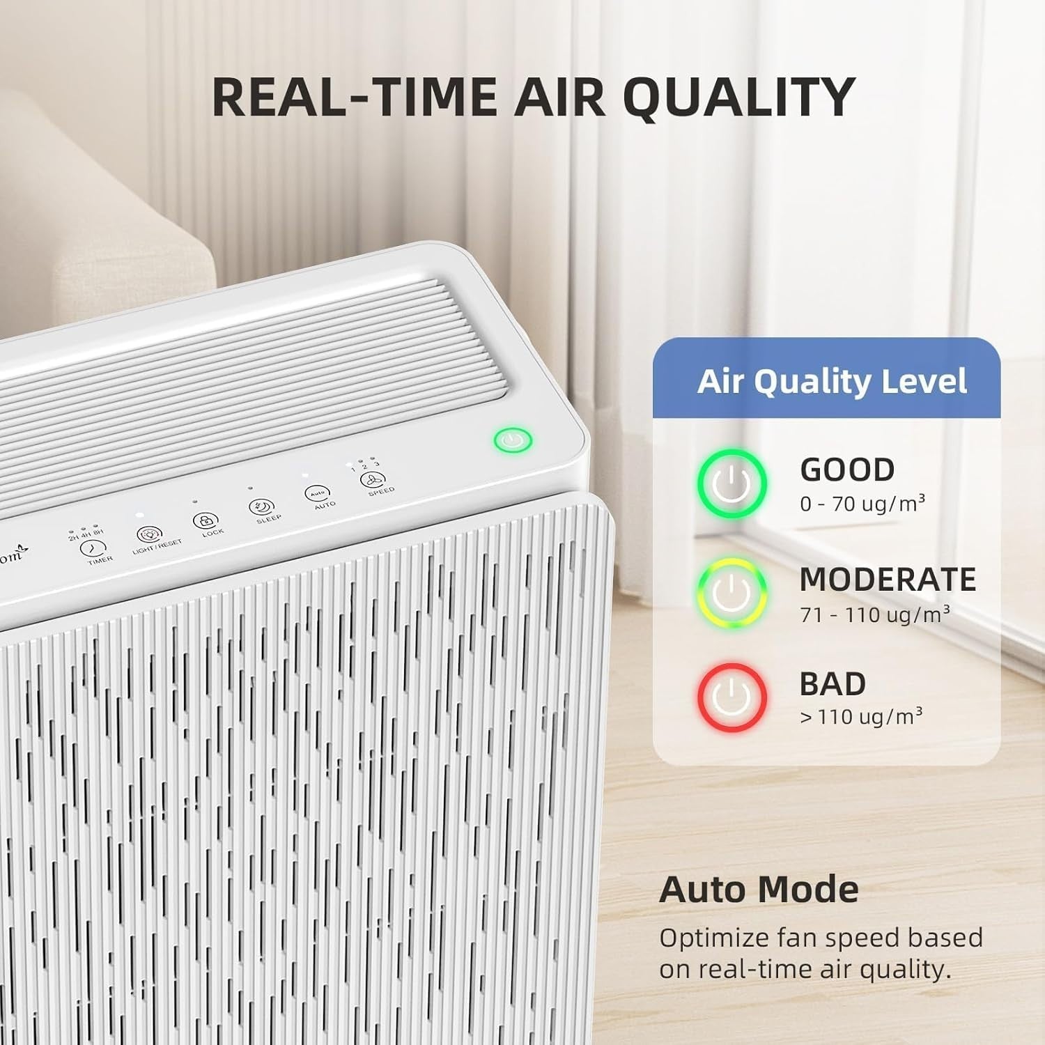 Large Room H14 HEPA Air Purifier Quiet 22dB Allergy Smoke Odour - Kwikley