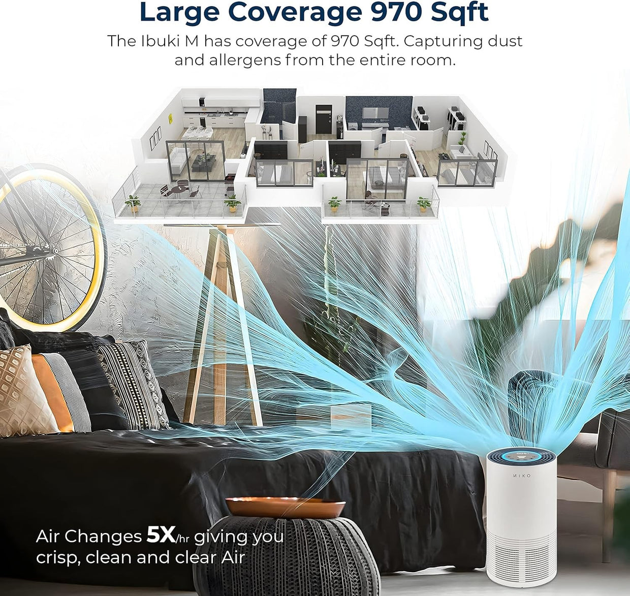 Large Room HEPA Air Purifier 1450ft² PM2.5 Sensor Auto Quiet Sleep - Kwikley