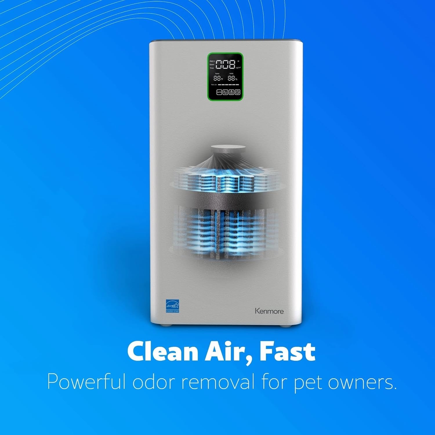 Large Room HEPA Air Purifier 1500 Sq Ft Quiet 24dB Odour Home - Kwikley