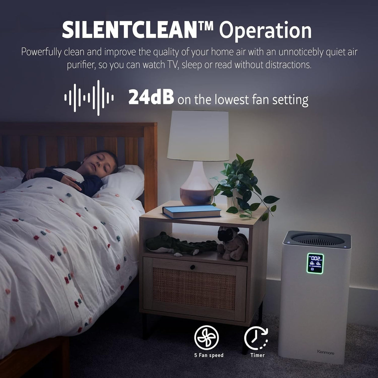 Large Room HEPA Air Purifier 1500 Sq Ft Quiet 24dB Odour Home - Kwikley