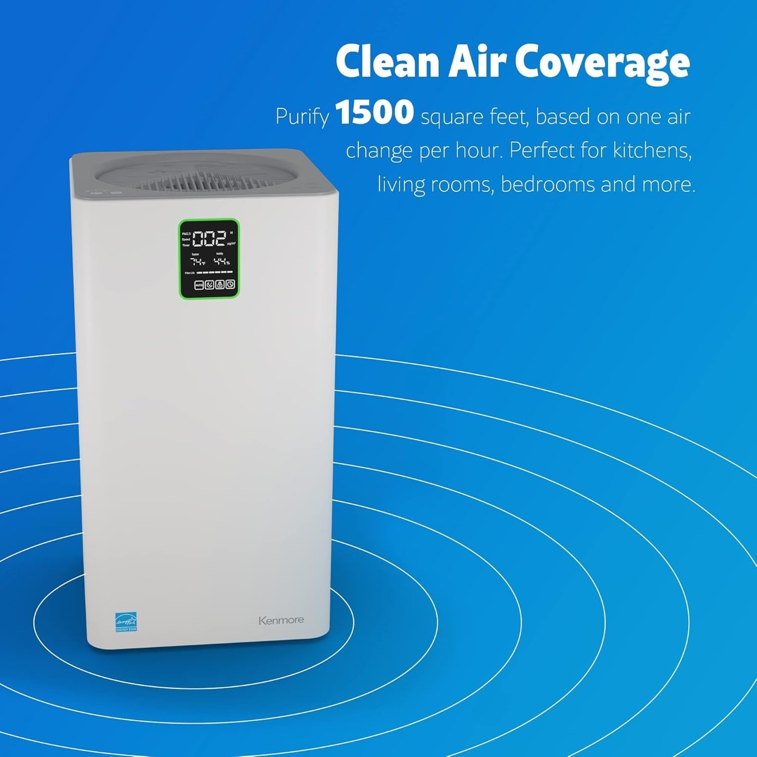 Large Room HEPA Air Purifier 1500 Sq Ft Quiet 24dB Odour Home - Kwikley