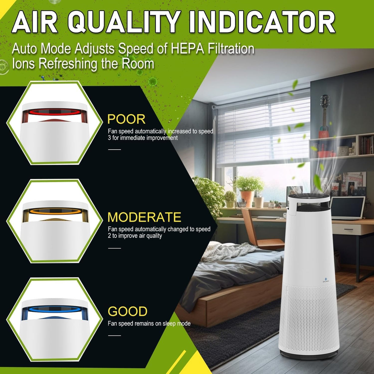 Large Room HEPA Air Purifier 2046ft² Smart WiFi Ionizer Odor - Kwikley
