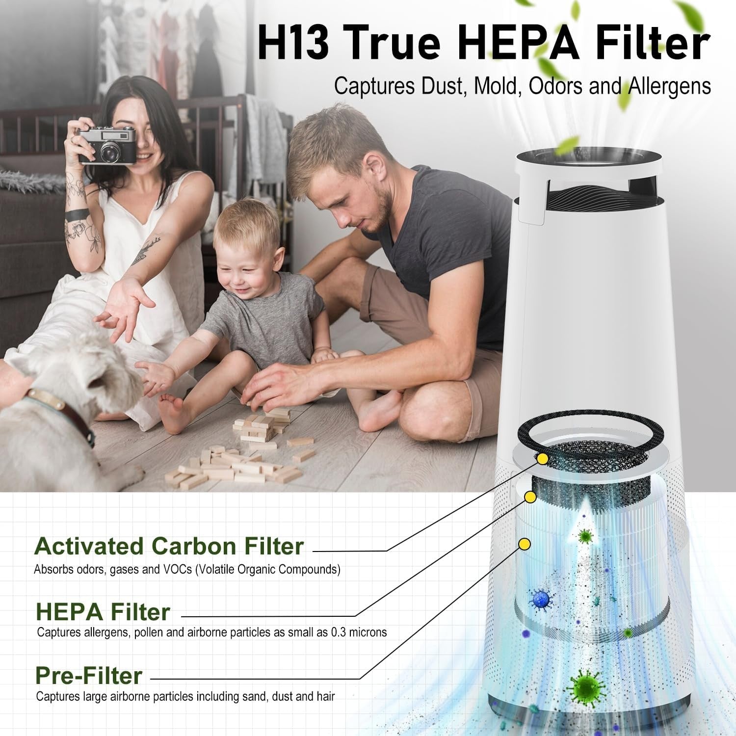 Large Room HEPA Air Purifier 2046ft² Smart WiFi Ionizer Odor - Kwikley