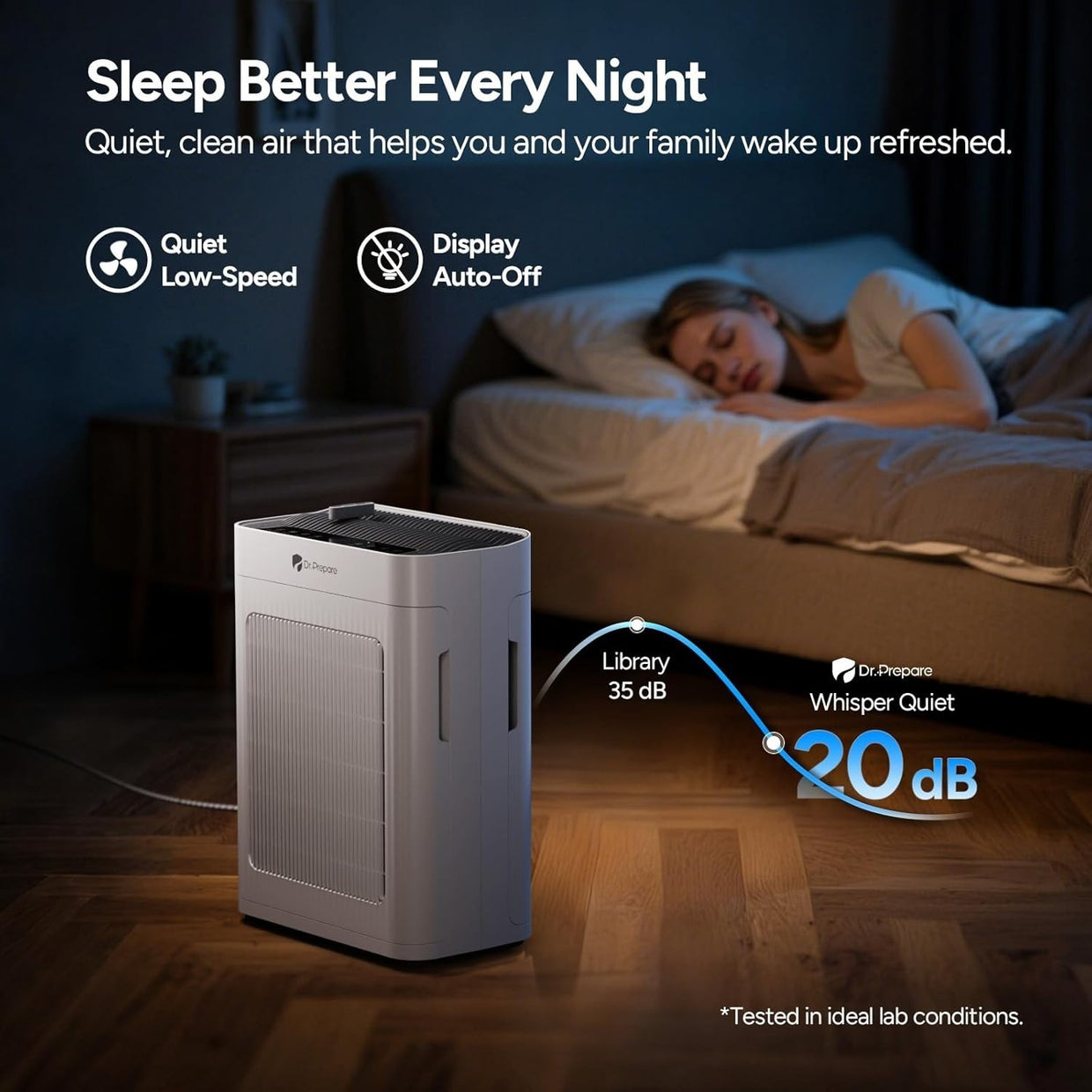 Large Room HEPA Air Purifier 3000ft² Quiet 20dB Pet Smoke Auto - Kwikley