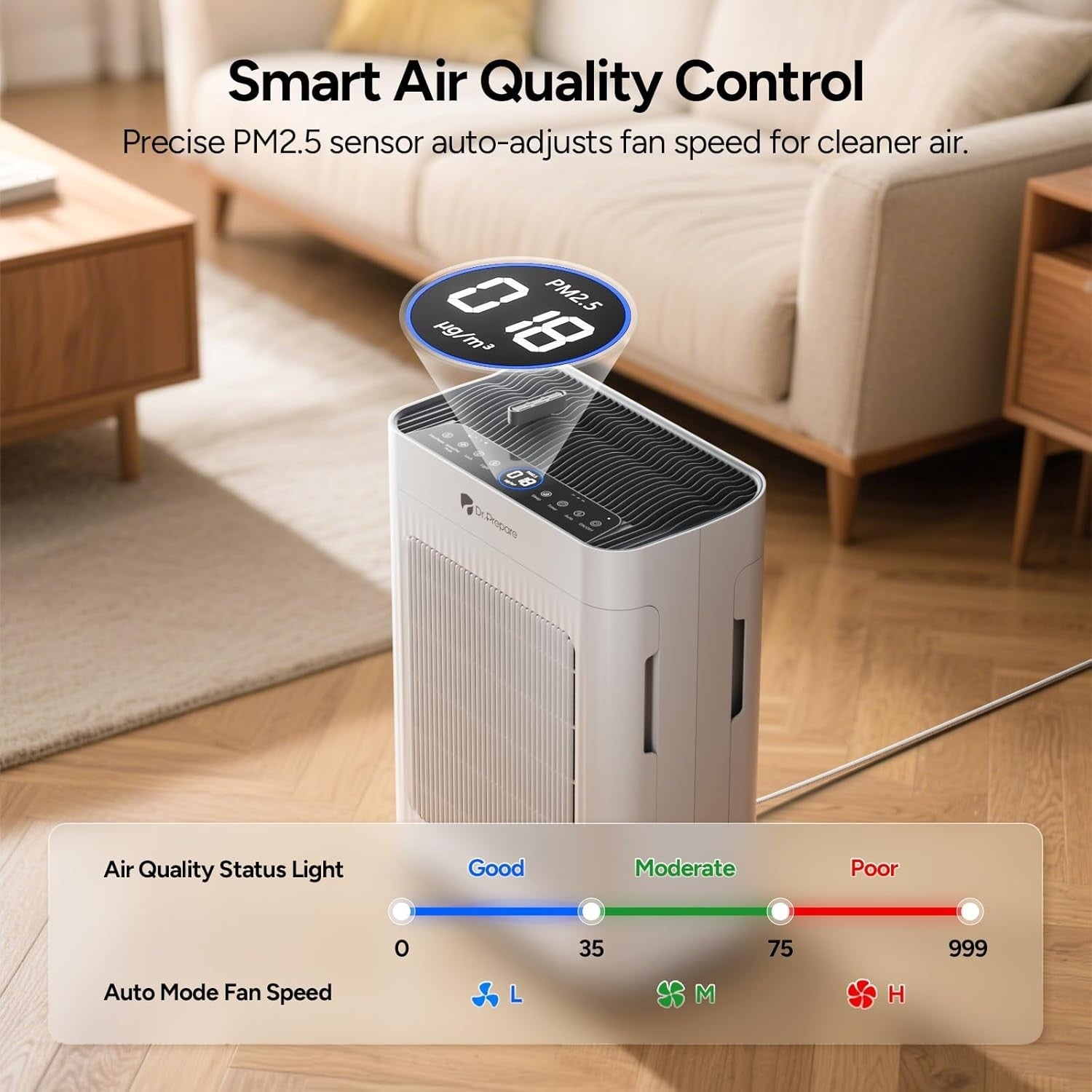 Large Room HEPA Air Purifier 3000ft² Quiet 20dB Pet Smoke Auto - Kwikley