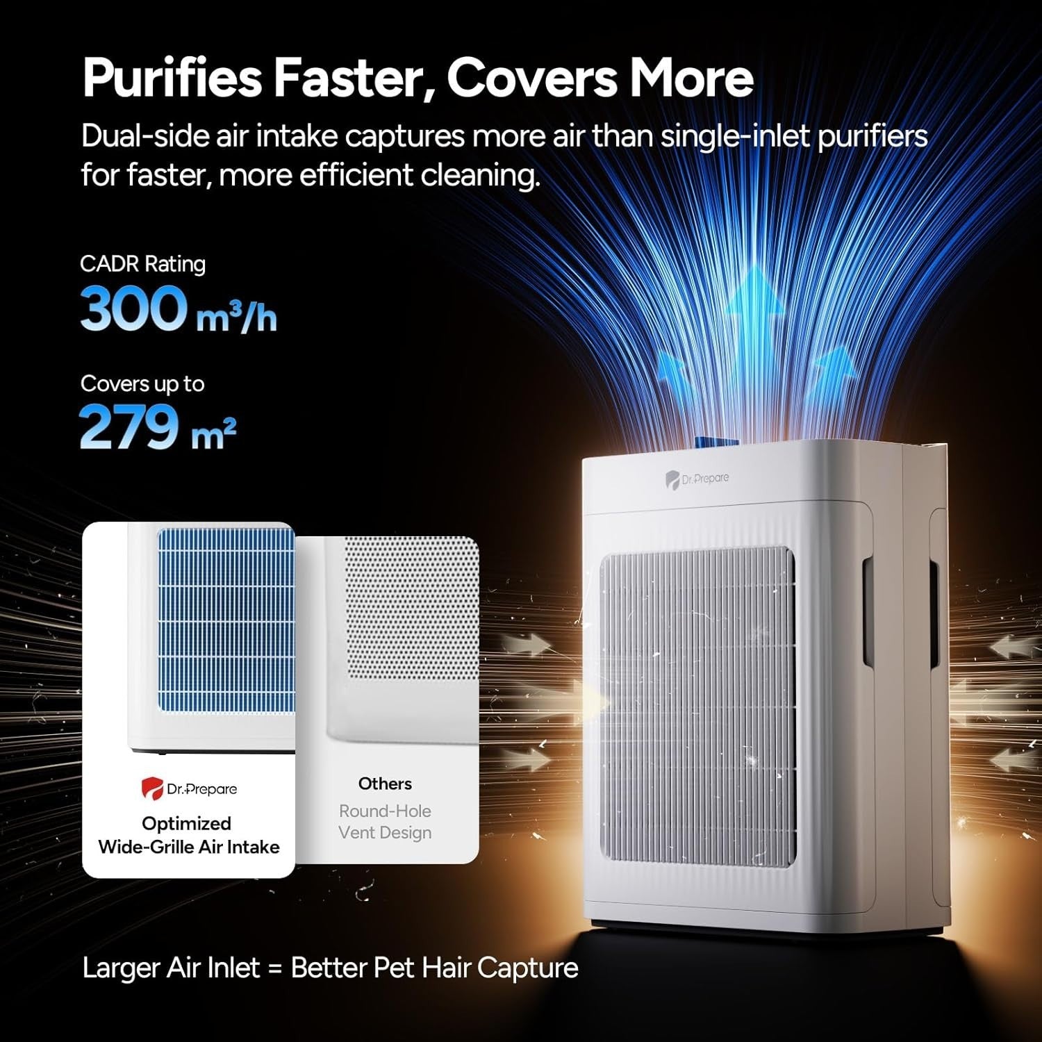 Large Room HEPA Air Purifier 3000ft² Quiet 20dB Pet Smoke Auto - Kwikley