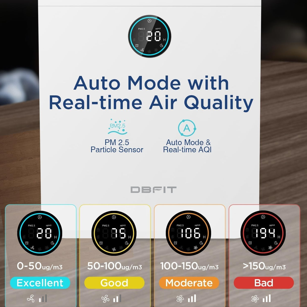 Large Room HEPA Air Purifier PM2.5 Sensor Pet Smoke Odor 2590ft² - Kwikley