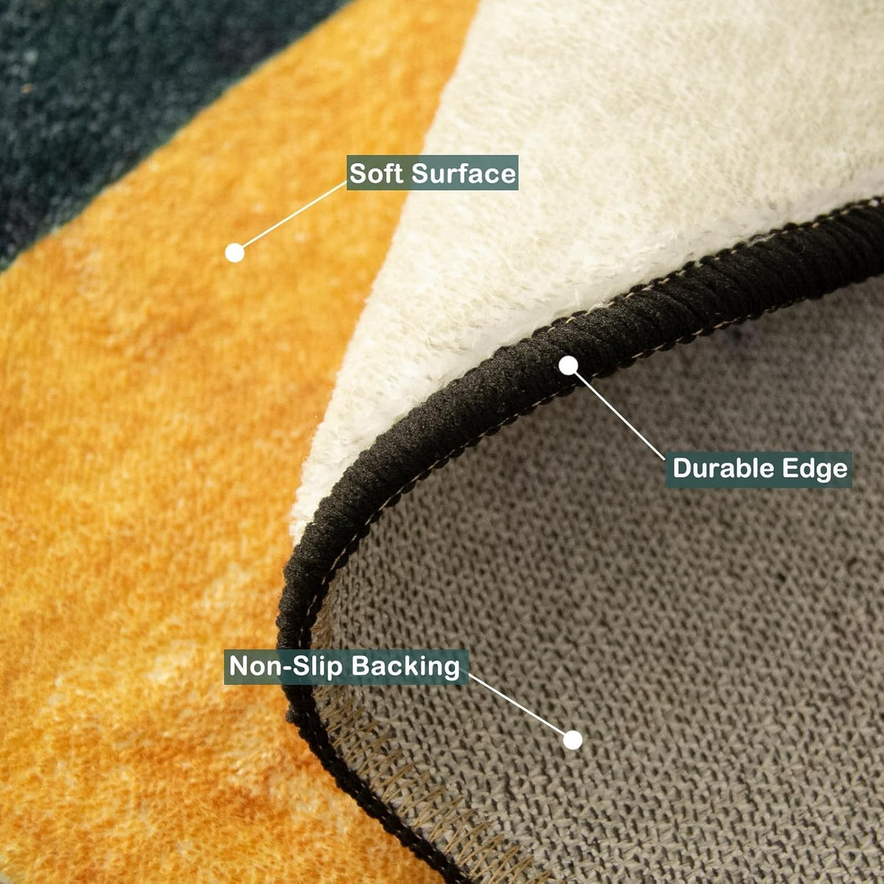 Large Round Area Rug 160cm Green Washable Non Slip Living Room Circle Carpet - Kwikley
