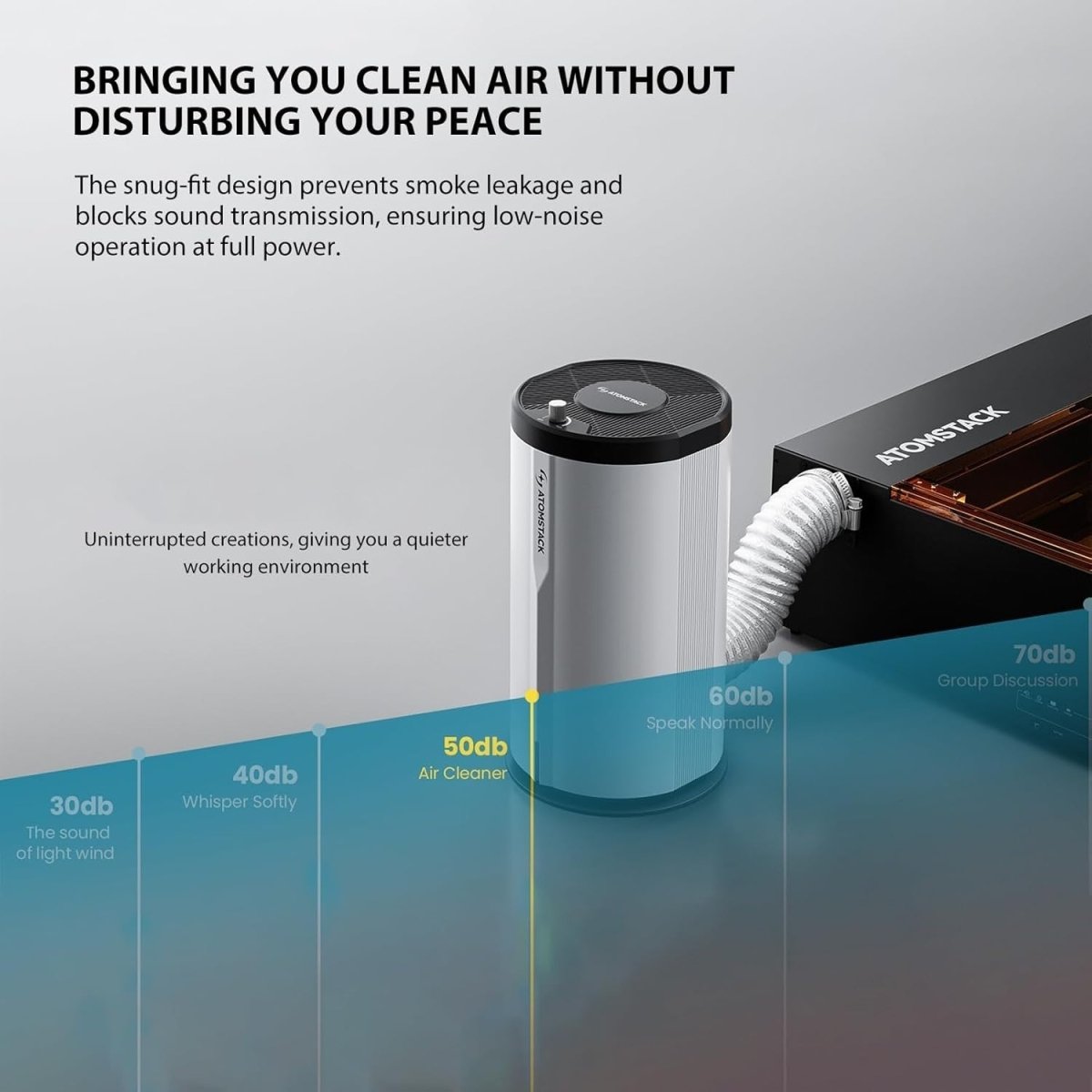 Laser Engraver Air Purifier Smoke Extractor 5 - Layer Carbon Filter - Kwikley