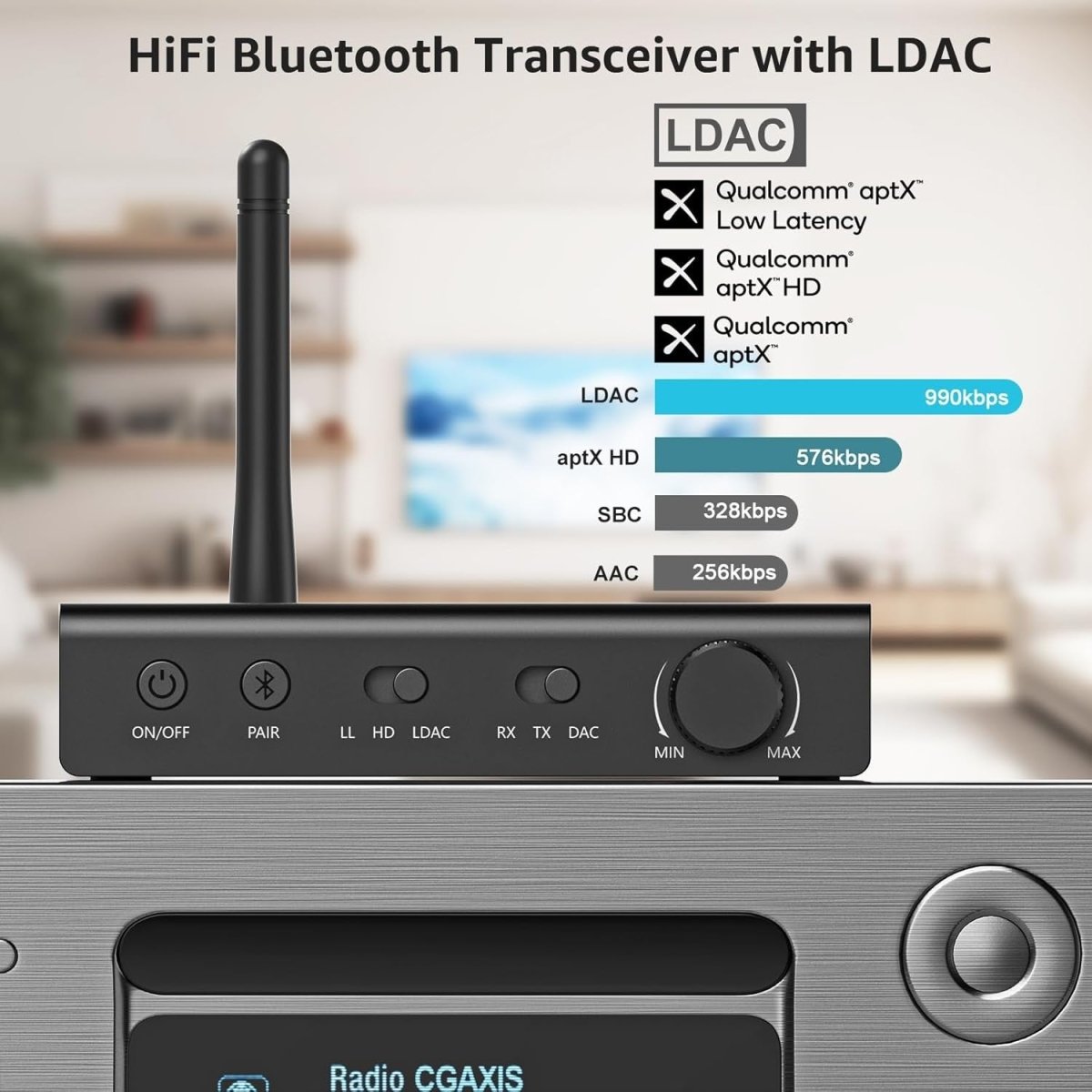 LDAC Bluetooth Transmitter Receiver High - Res Audio DS700 - Kwikley