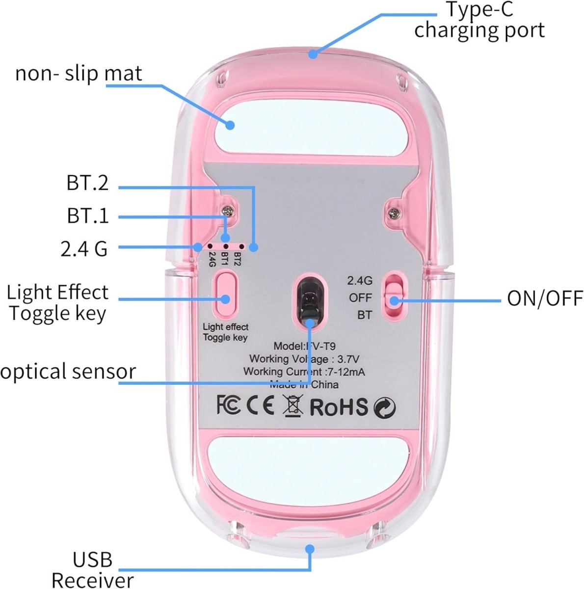 LIKE SHOW Bluetooth Wireless Mouse Tri - Mode Rechargeable RGB Pink - Kwikley
