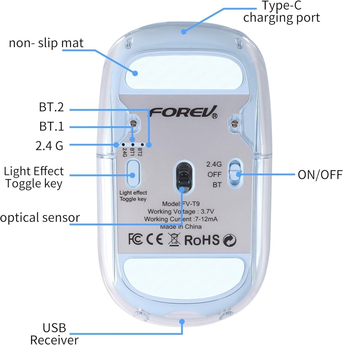LIKE SHOW Bluetooth Wireless Mouse Tri - Mode USB Nano Receiver RGB Blue - Kwikley