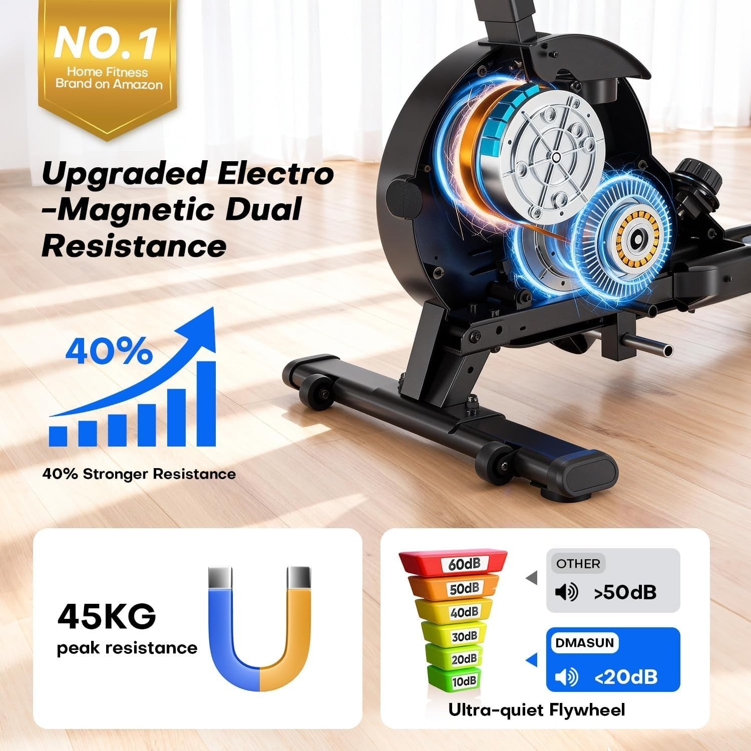 Magnetic Rowing Machine 16 - Level Quiet Dual Rail Foldable Rower 350lb Home Gym - Kwikley
