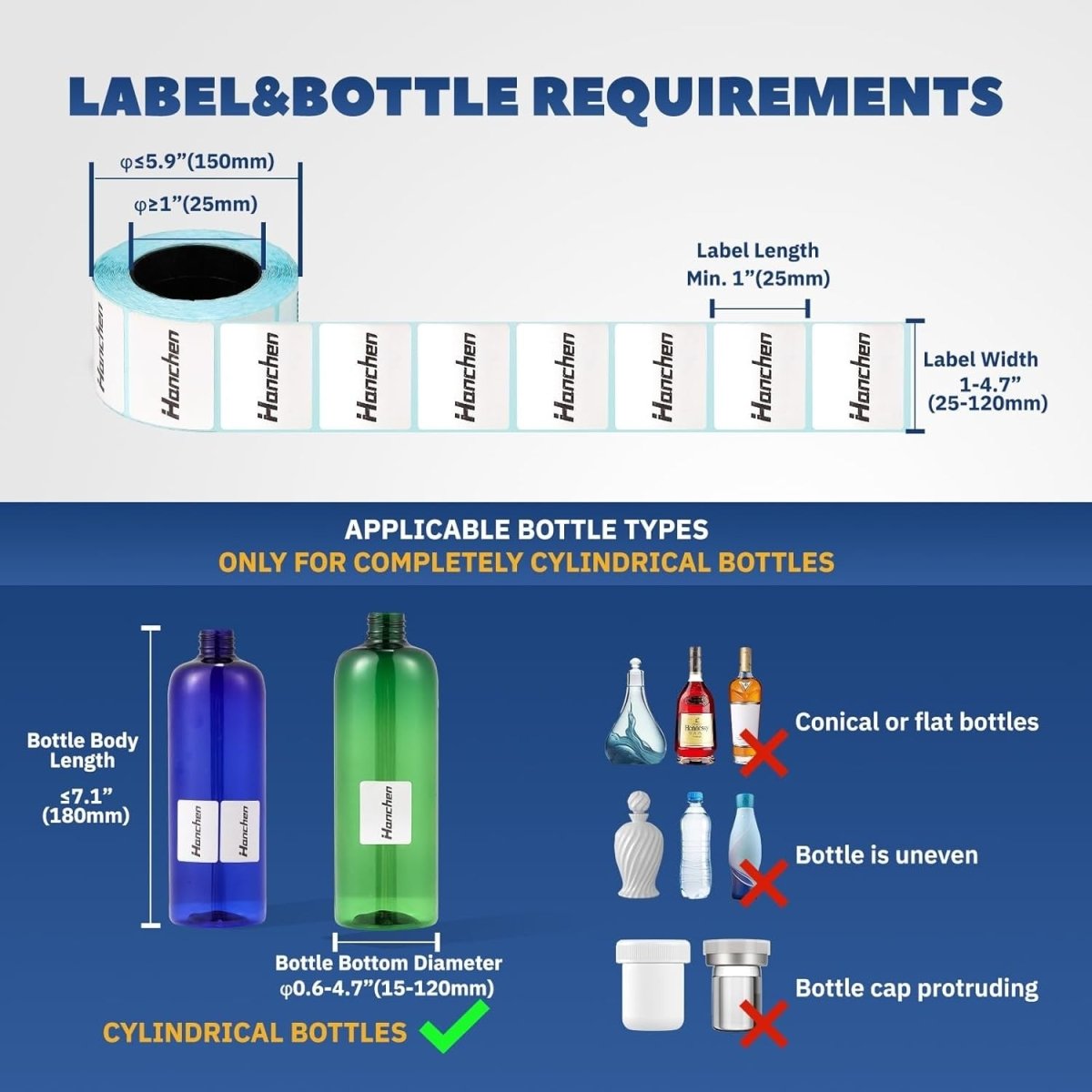 Manual Round Bottle Labeling Machine High Precision Adjustable Label Applicator - Kwikley