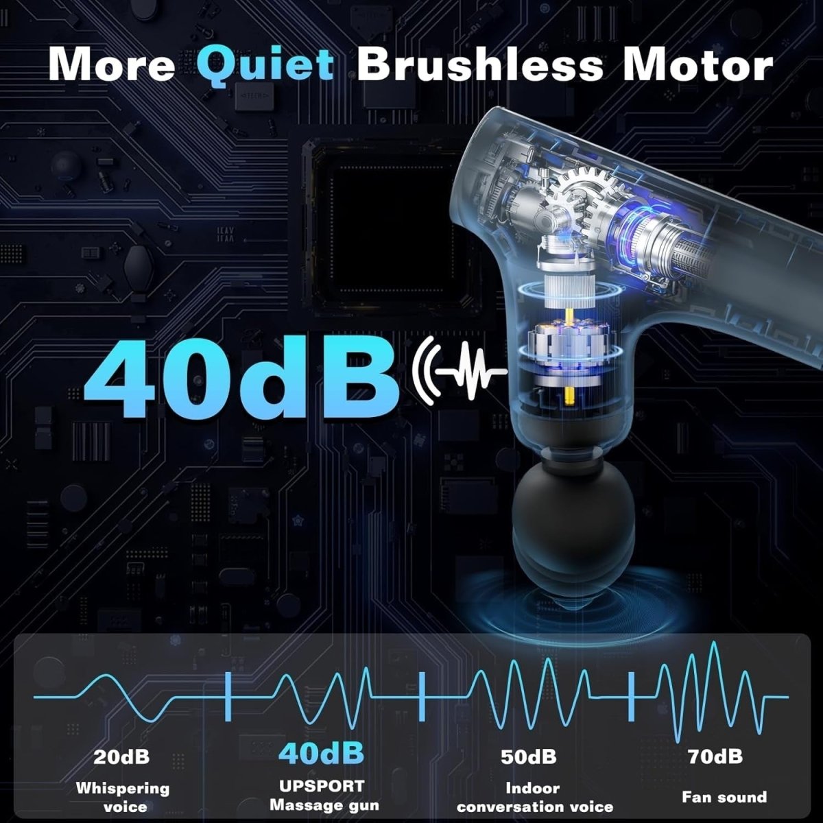 Massage Gun Deep Tissue 3in1 Handle Quiet Full Body Muscle Recovery Tool - Kwikley