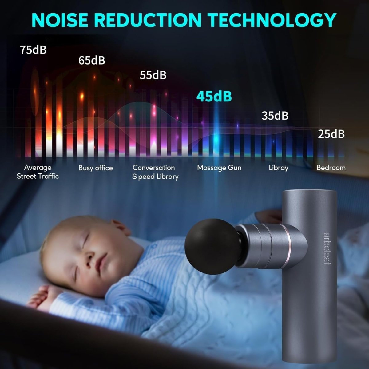 Massage Gun Heat Cold Therapy Deep Tissue Quiet Portable Muscle Recovery - Kwikley