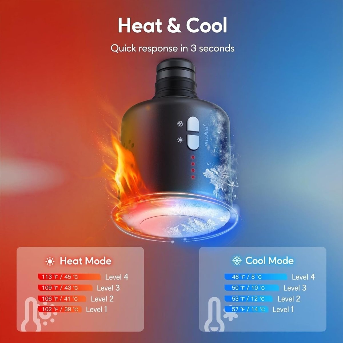 Massage Gun Heat Cold Therapy Deep Tissue Quiet Portable Muscle Recovery - Kwikley