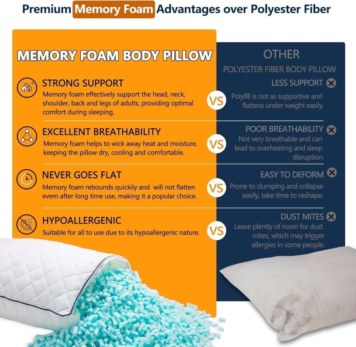Memory Foam Body Pillow 152x50cm Full Length Cervical Support Pillow - Kwikley