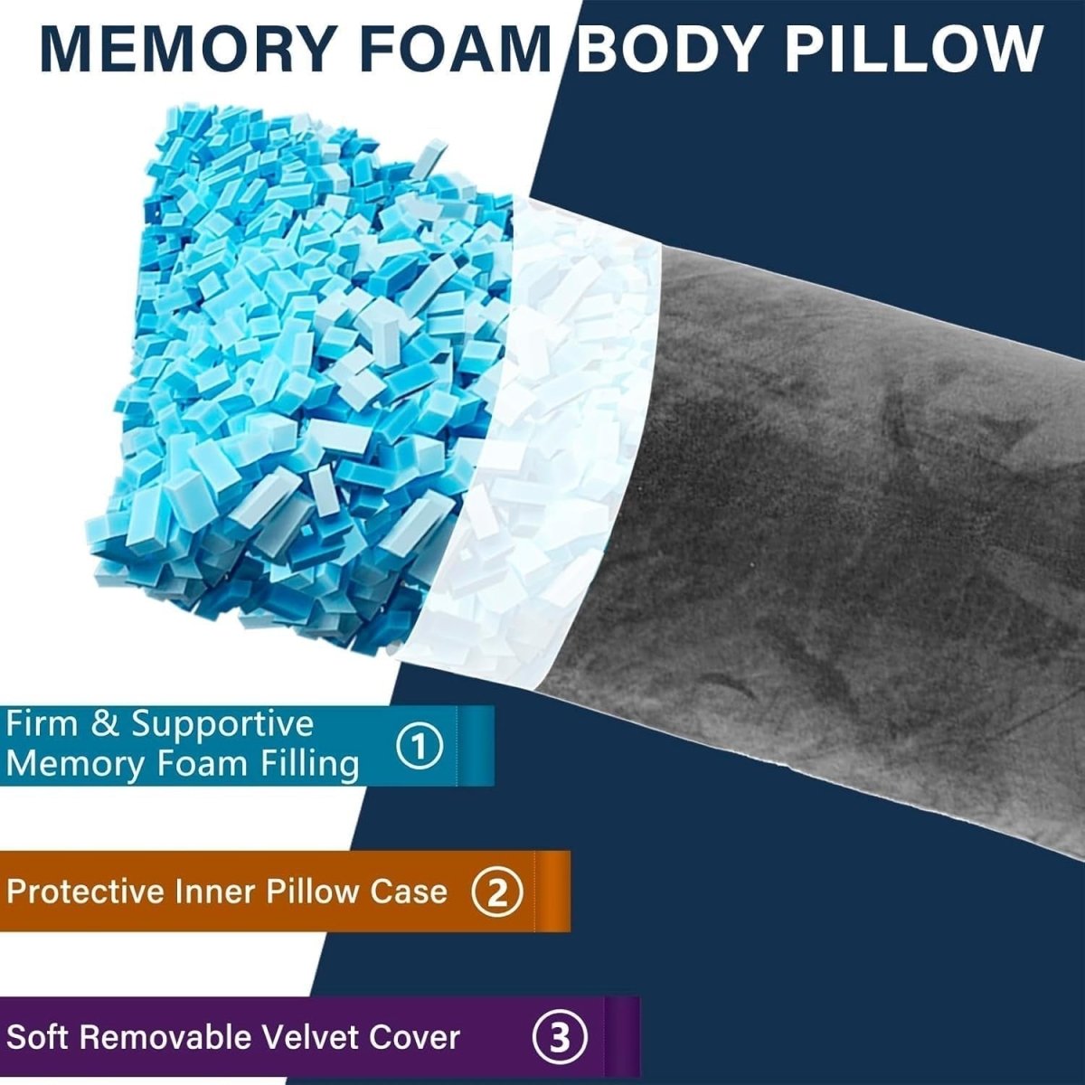 Memory Foam Body Pillow Full Length 152x50cm Cervical Support Sleep Pillow - Kwikley
