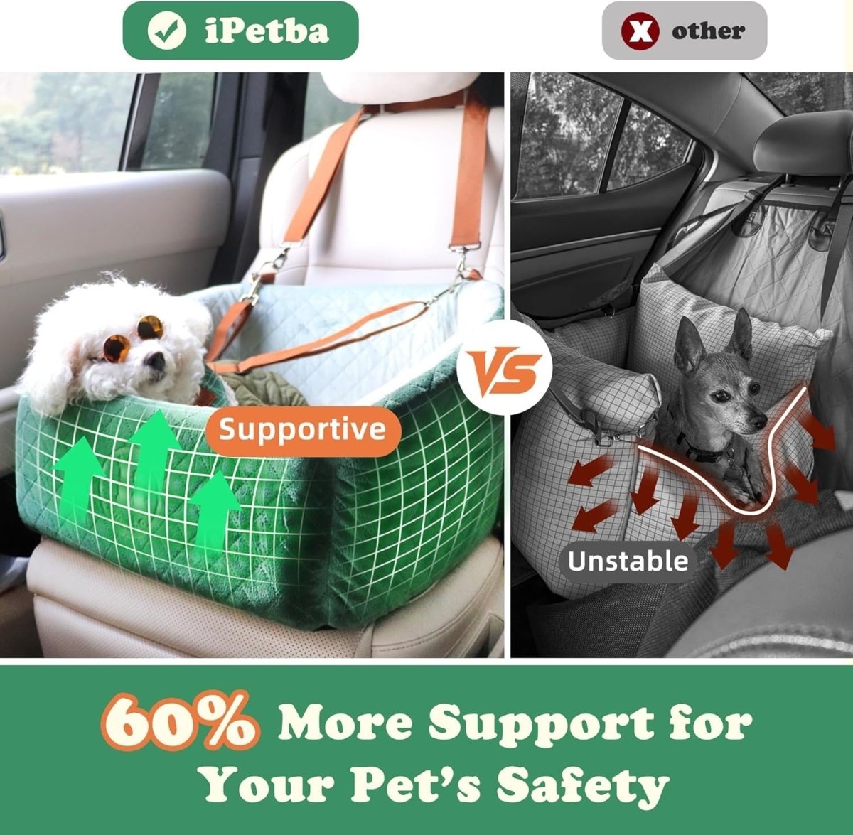 Memory Foam Dog Car Seat Booster Bed Washable Travel Carrier Up To 30lb - Kwikley
